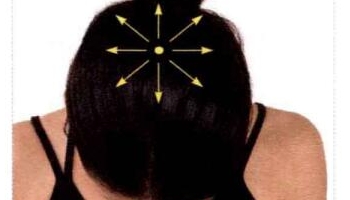 中医刮痧-【头部】刮痧手法